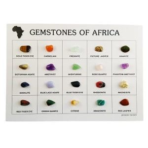 Gemstones Of Africa Card